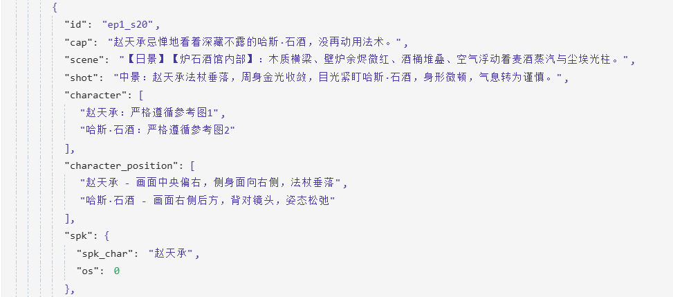 S4 分镜生图 JSON