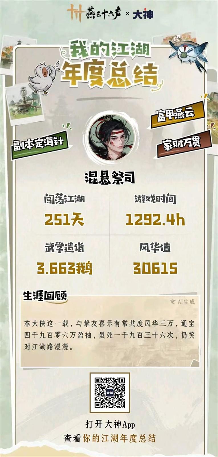 年度总结 2