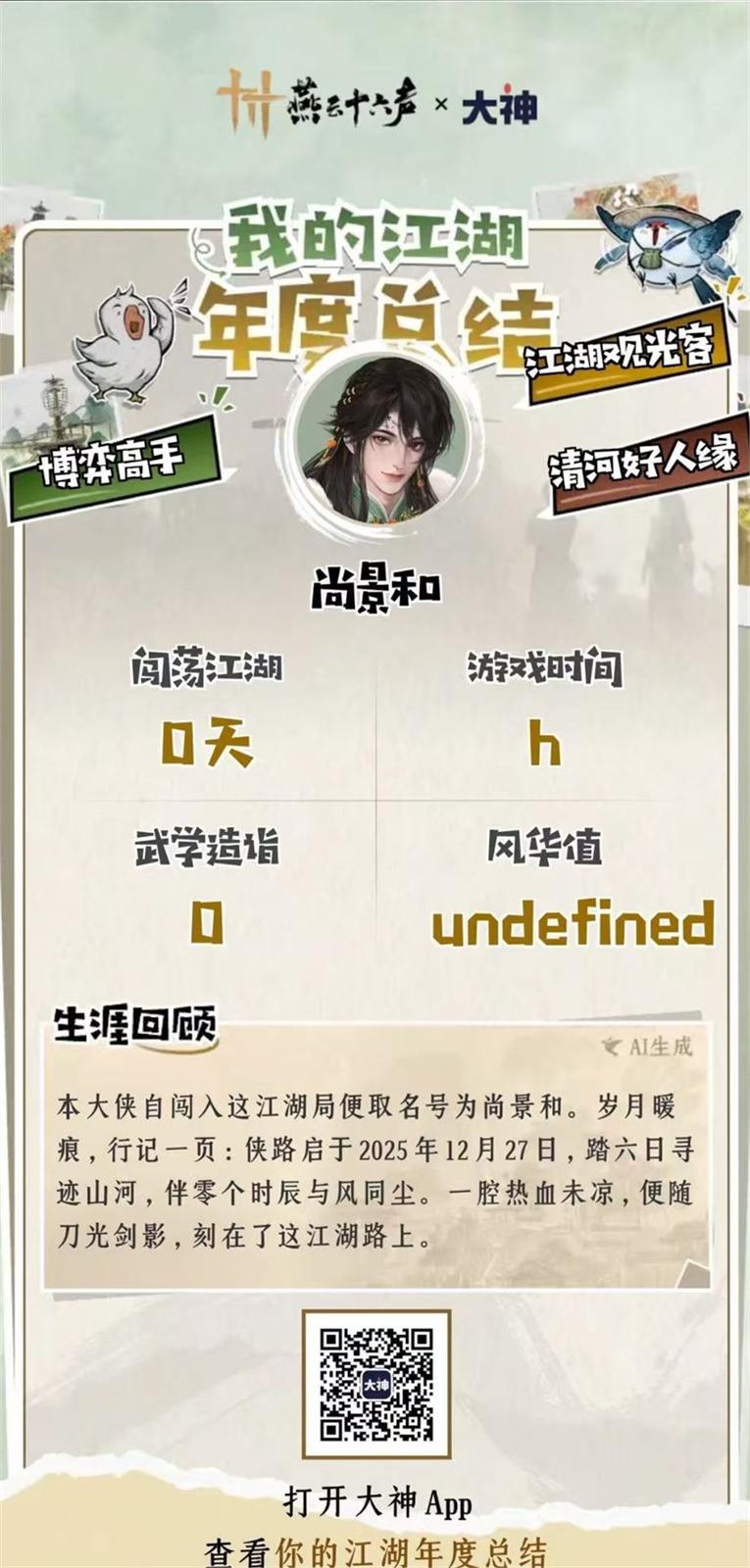 年度总结 4