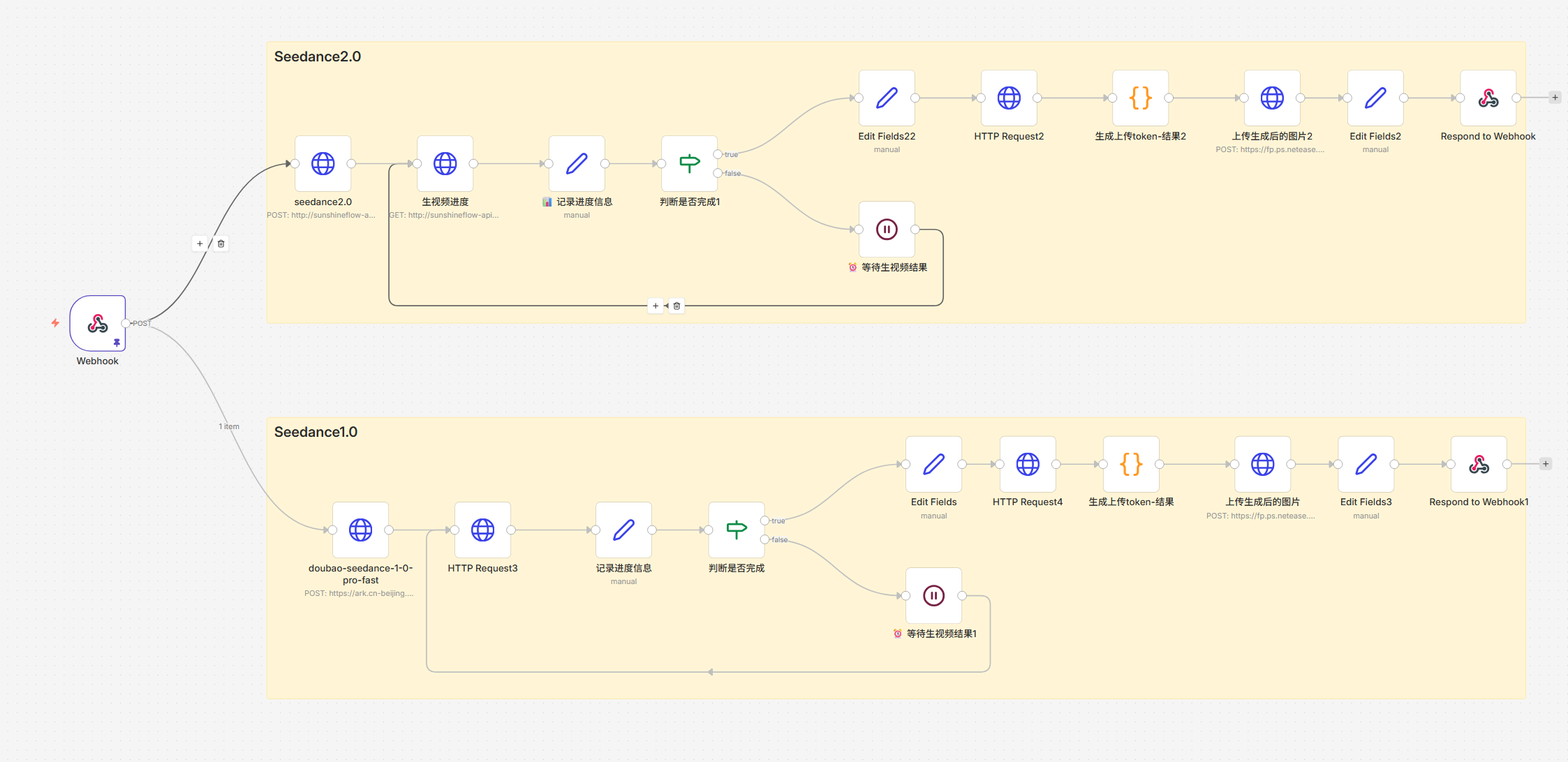 S6 自动调用图生视频模型 API